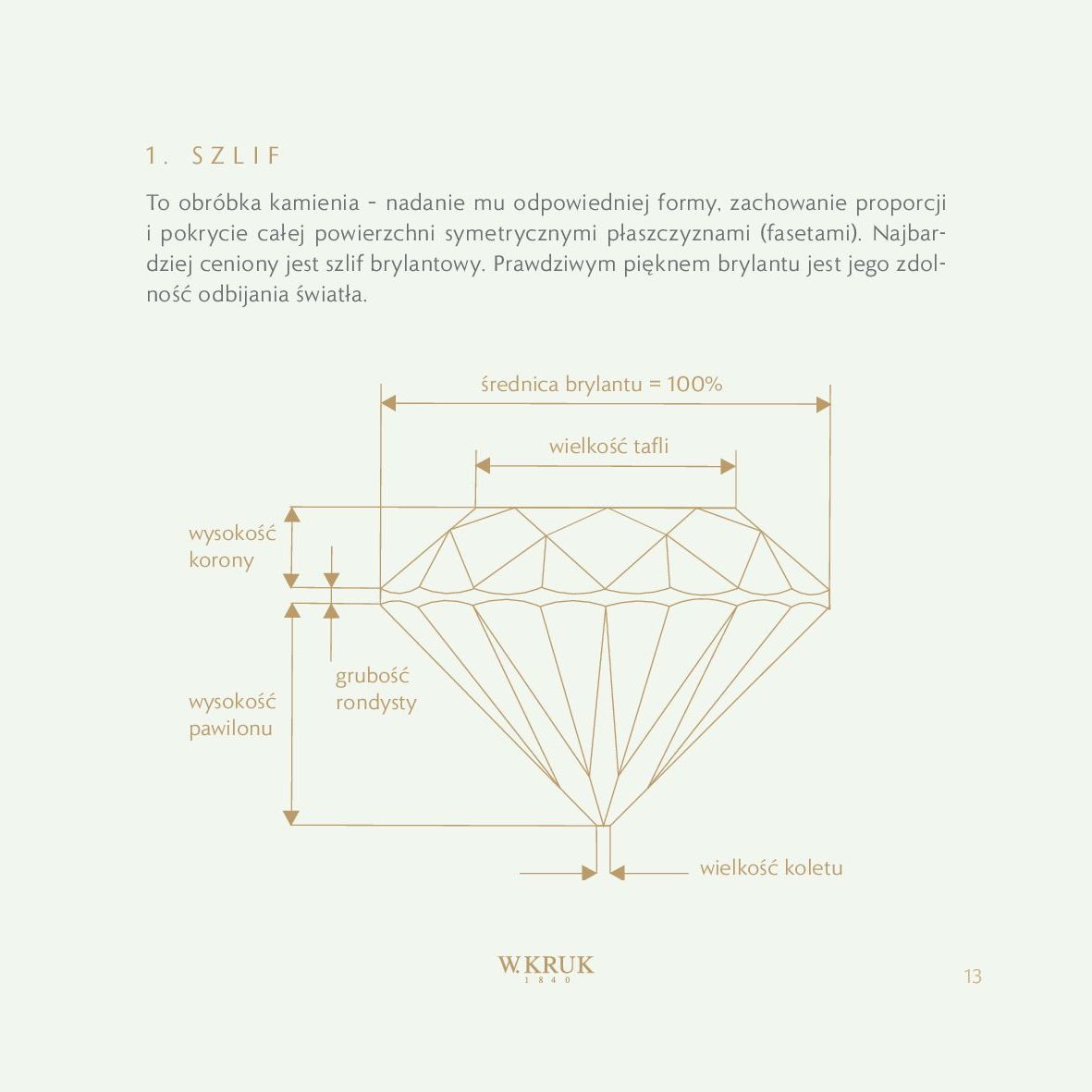 Gazetka W. KRUK: W. KRUK - katalog ślubny 2022-09-09 page-15
