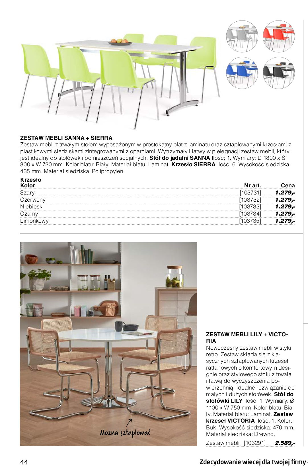 Gazetka AJ Produkty: Katalog AJ Produkty - Wyposażenie 2022 2022-02-14 page-87