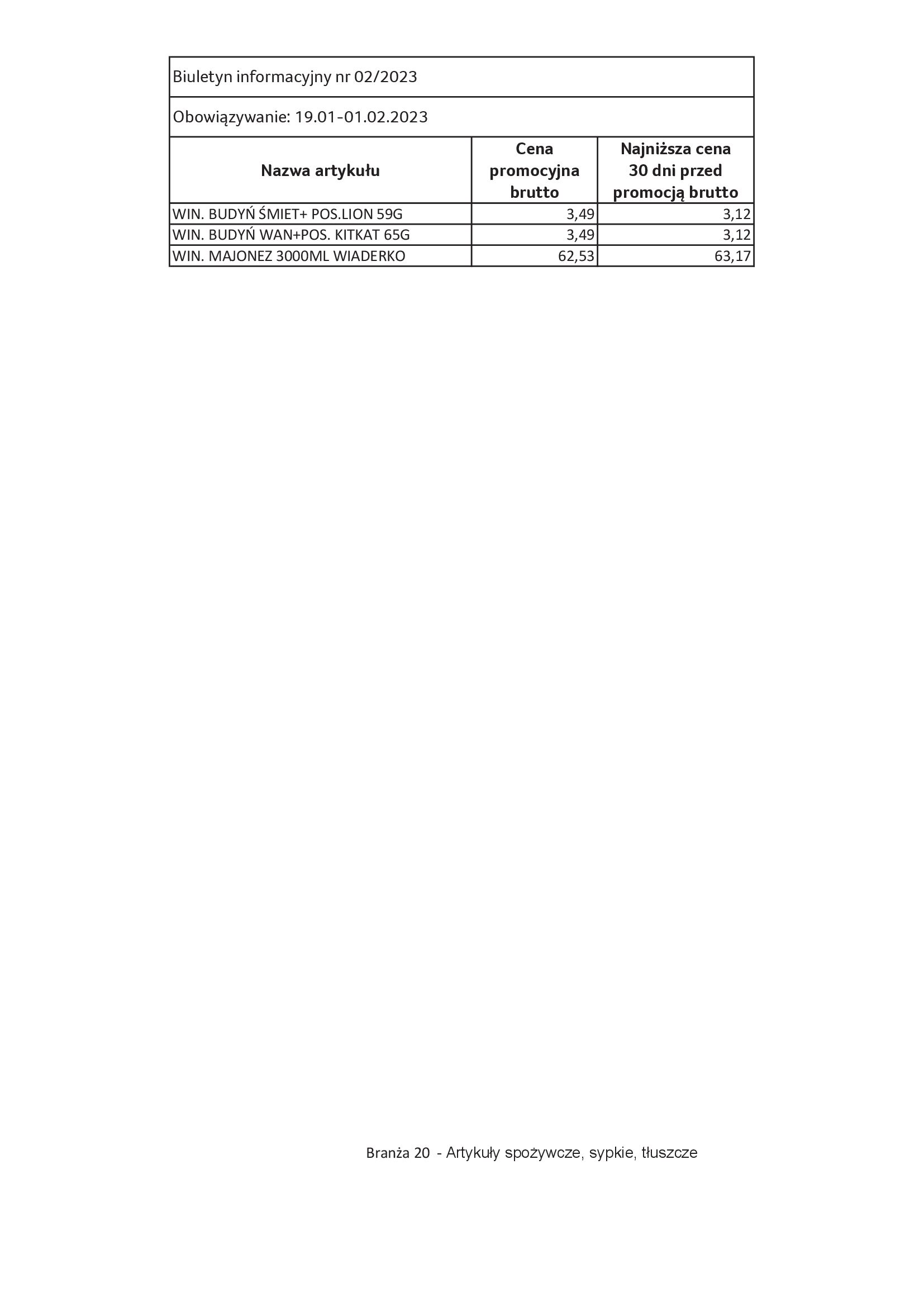 Gazetka Selgros: Gazetka Selgros Informacje cenowe 2023-01-19 page-11