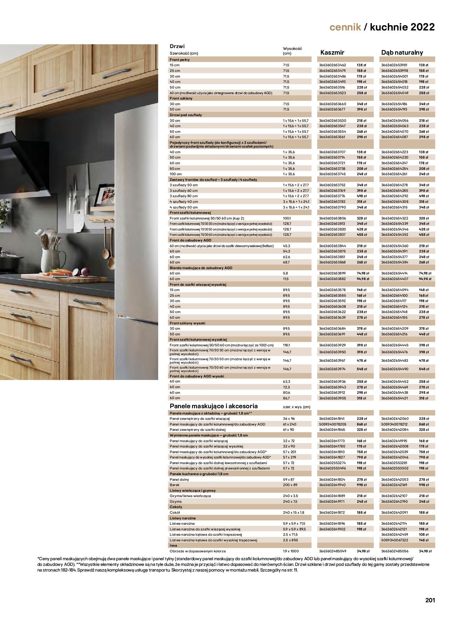 Gazetka Castorama: Castorama - Katalog Kuchnie 2022 2022-04-04 page-201