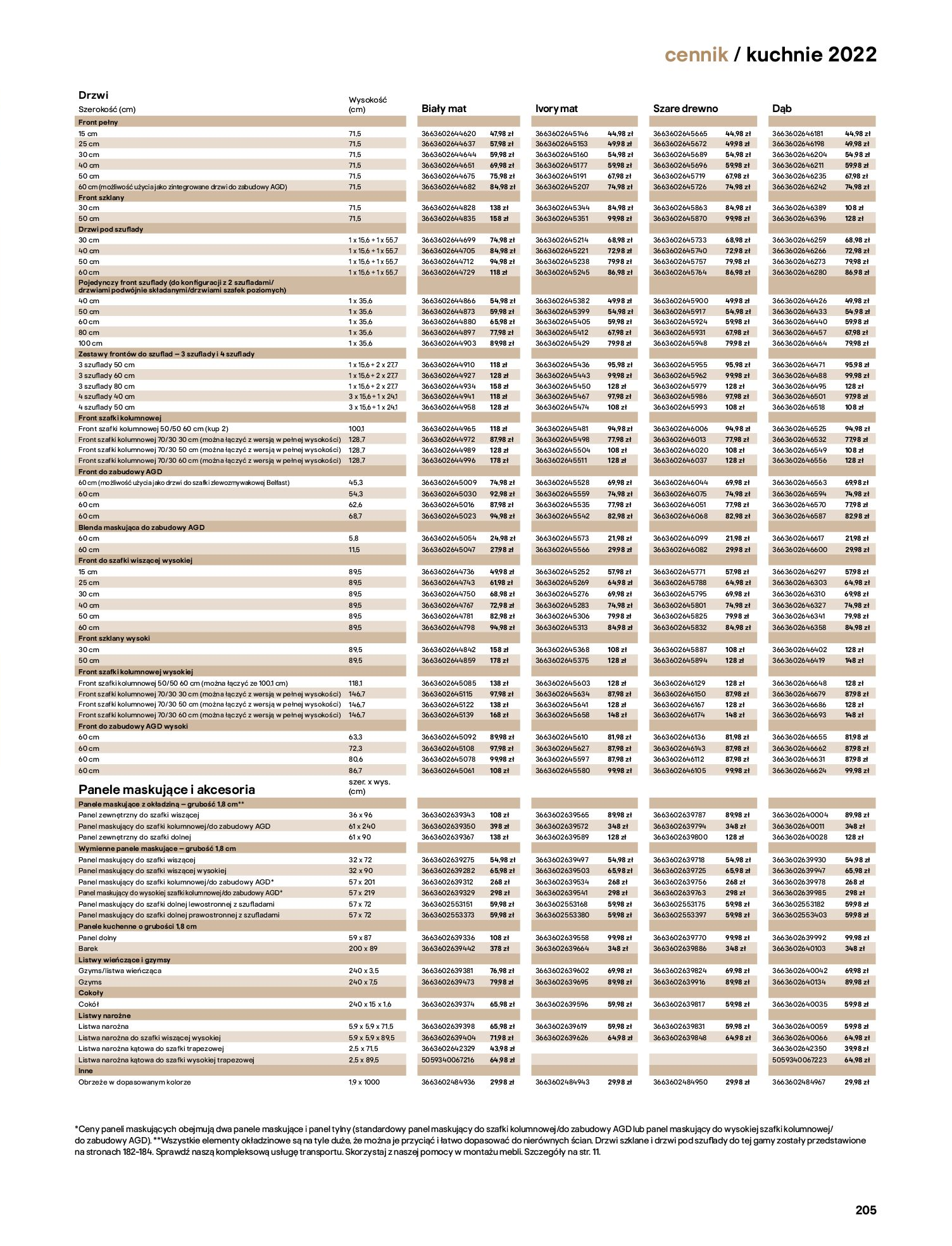 Gazetka Castorama: Castorama - Katalog Kuchnie 2022 2022-04-04 page-205