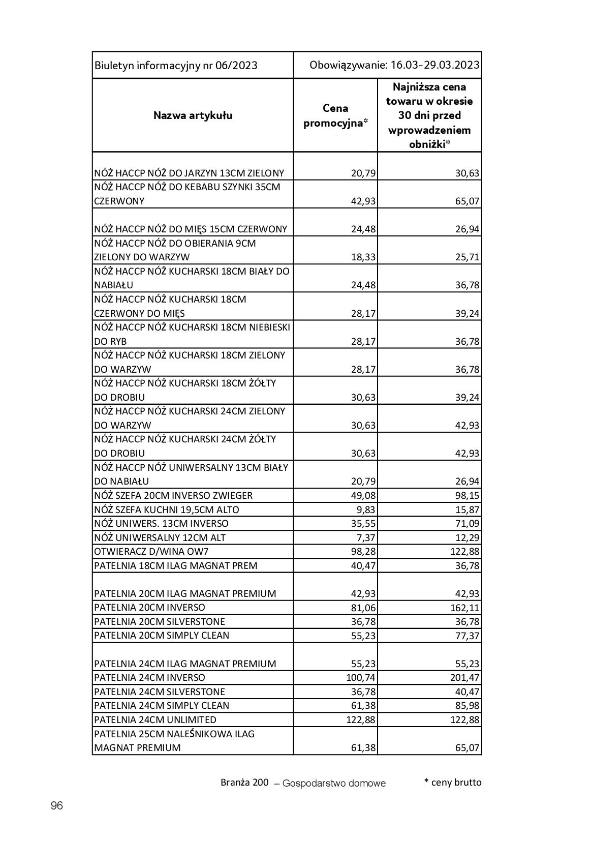 Gazetka Selgros: Gazetka Selgros - Informacje cenowe 2023-03-16 page-96