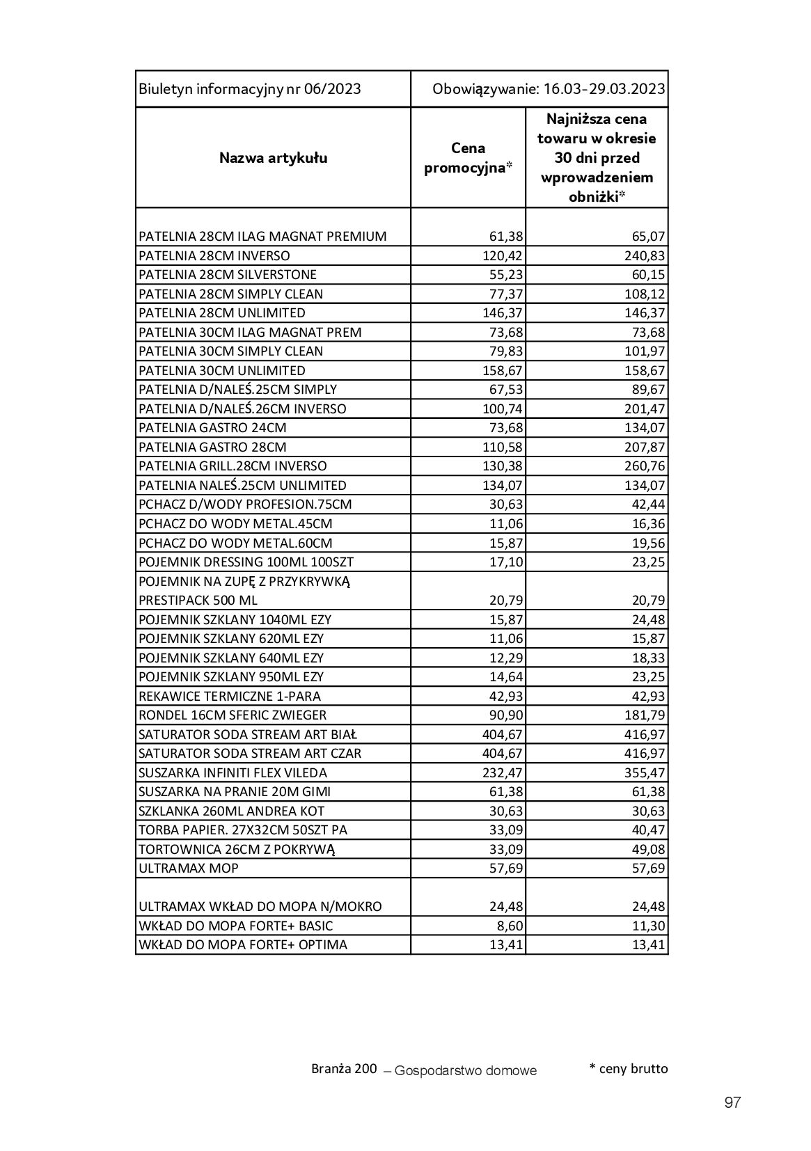 Gazetka Selgros: Gazetka Selgros - Informacje cenowe 2023-03-16 page-97