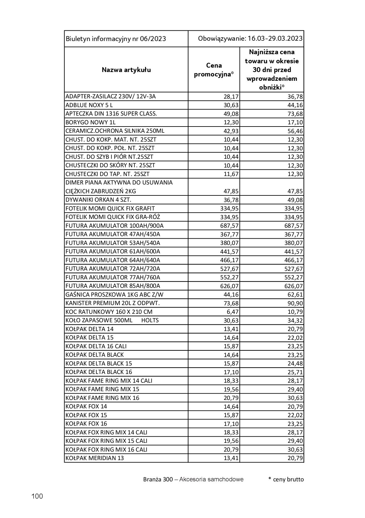 Gazetka Selgros: Gazetka Selgros - Informacje cenowe 2023-03-16 page-100