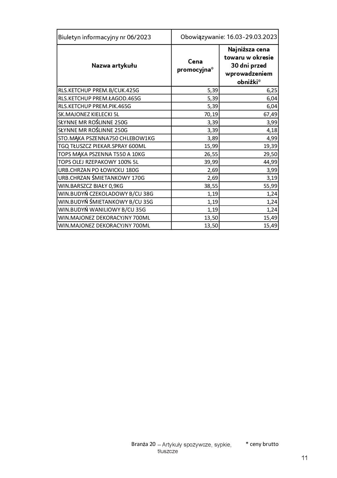 Gazetka Selgros: Gazetka Selgros - Informacje cenowe 2023-03-16 page-11