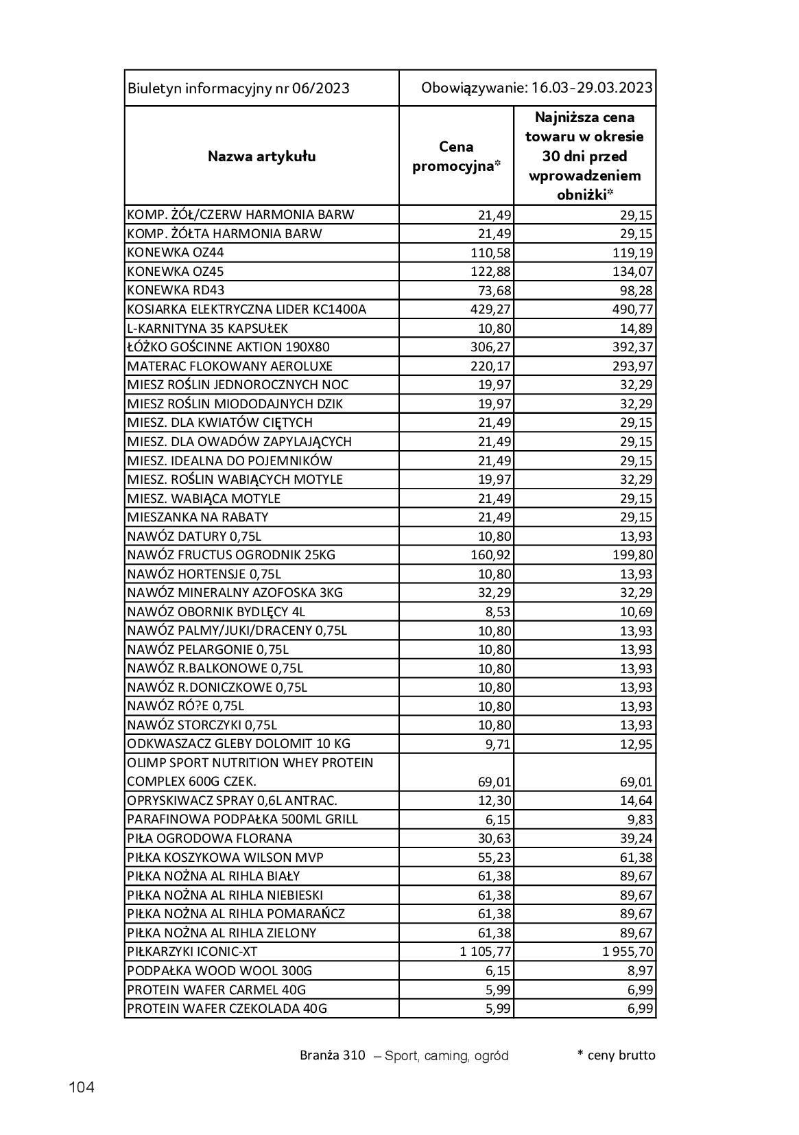 Gazetka Selgros: Gazetka Selgros - Informacje cenowe 2023-03-16 page-104