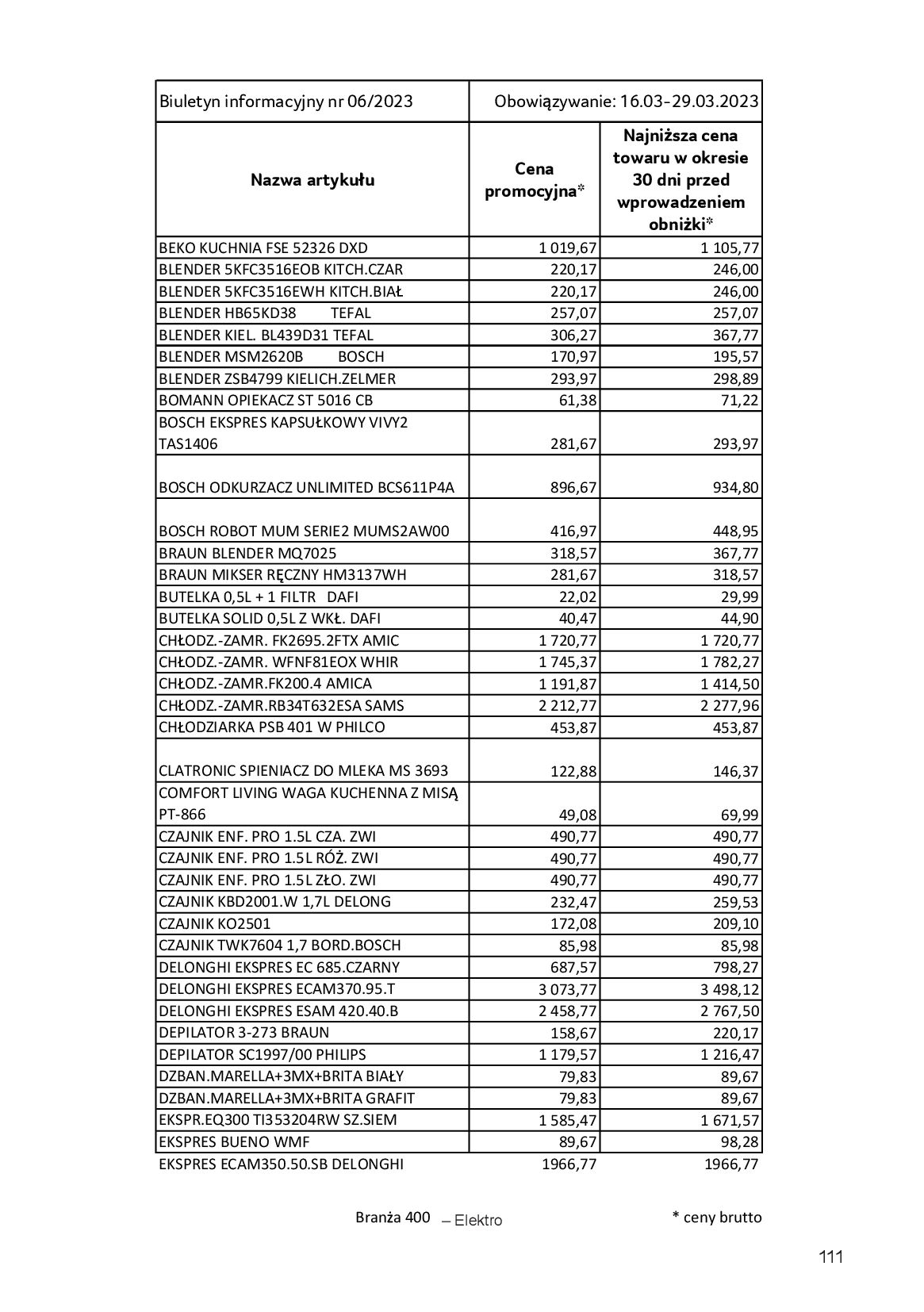 Gazetka Selgros: Gazetka Selgros - Informacje cenowe 2023-03-16 page-111