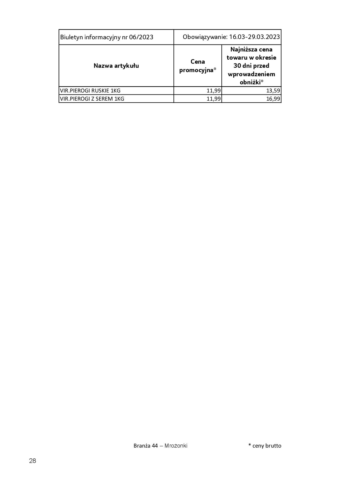 Gazetka Selgros: Gazetka Selgros - Informacje cenowe 2023-03-16 page-28