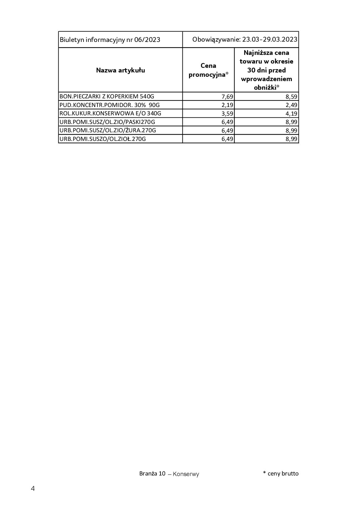 Gazetka Selgros: Gazetka Selgros - Informacje cenowe 2023-03-16 page-4