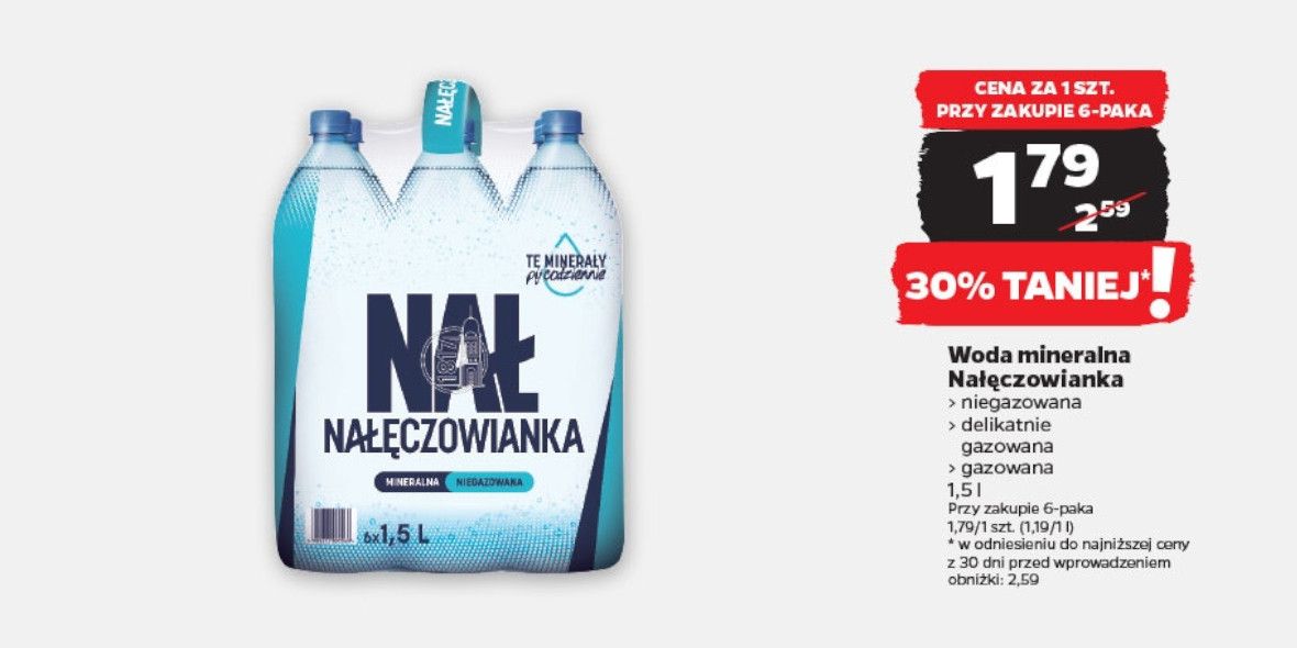 Netto: -30% na wodę mineralną Nałęczowianka 20.05.2024